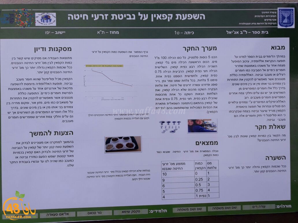 ajyal school ba7th (2).jpg